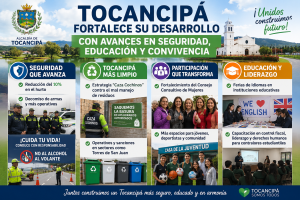 Tocancipá avanza en seguridad, participación ciudadana y educación: las noticias más destacadas de la semana